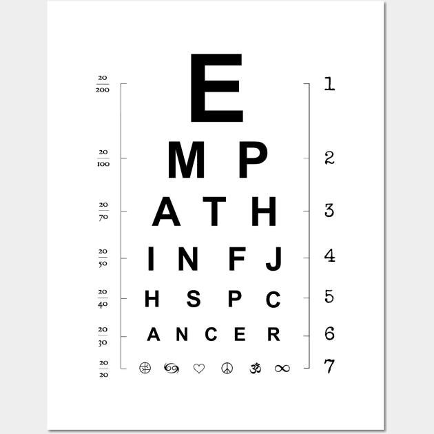 Empath INFJ HSP Cancer Wall Art by jennifersoldner